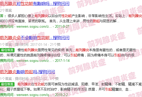 汕頭前列腺炎會引起性功能勃起障礙嗎